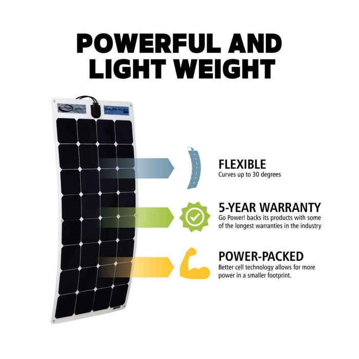 [GO POWER!] 220-Watt Flexible Solar Kit