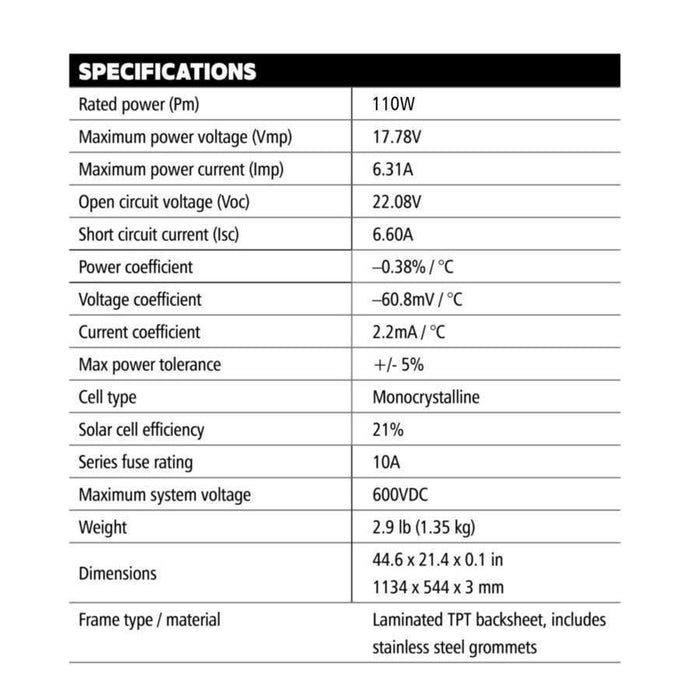 [GO POWER!] 220-Watt Flexible Solar Kit