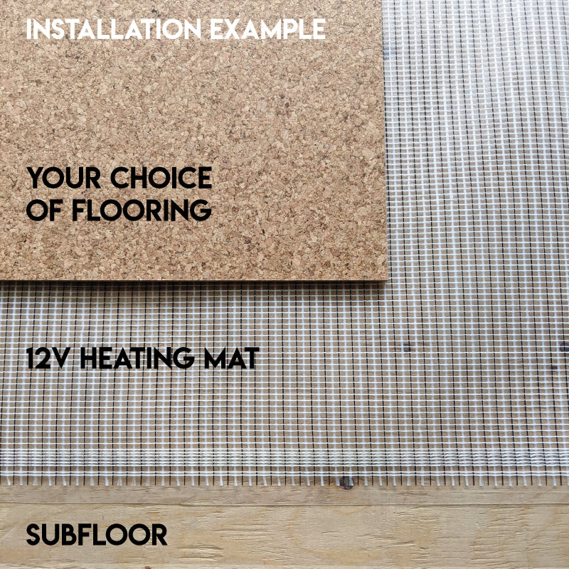 Underfloor Heating Mat